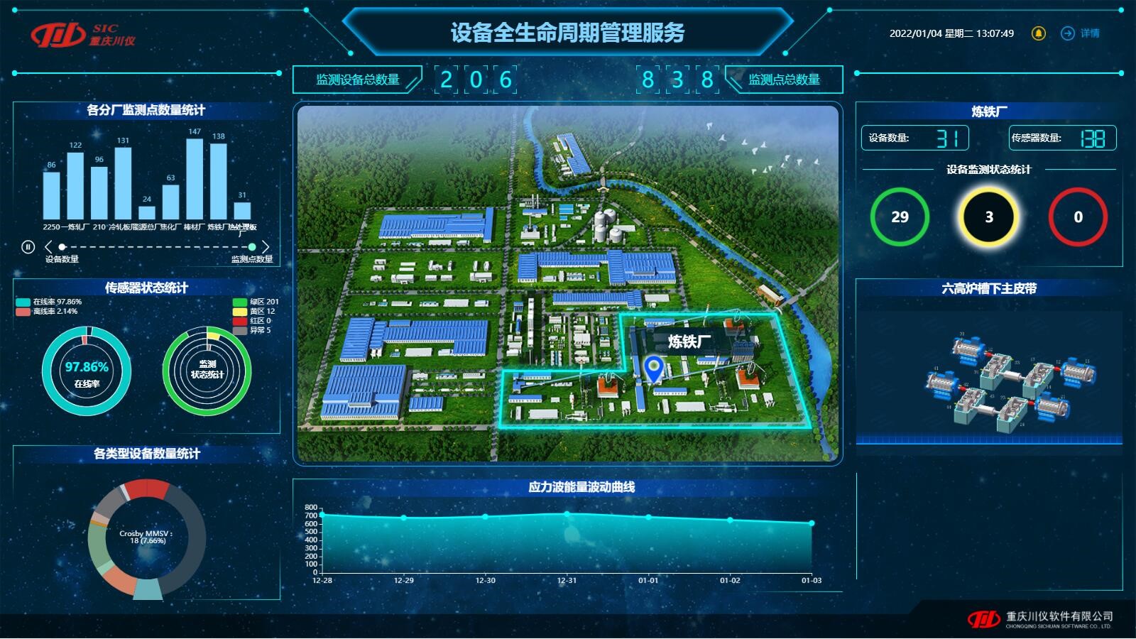 加拿大pc28展望(中国)官方网站