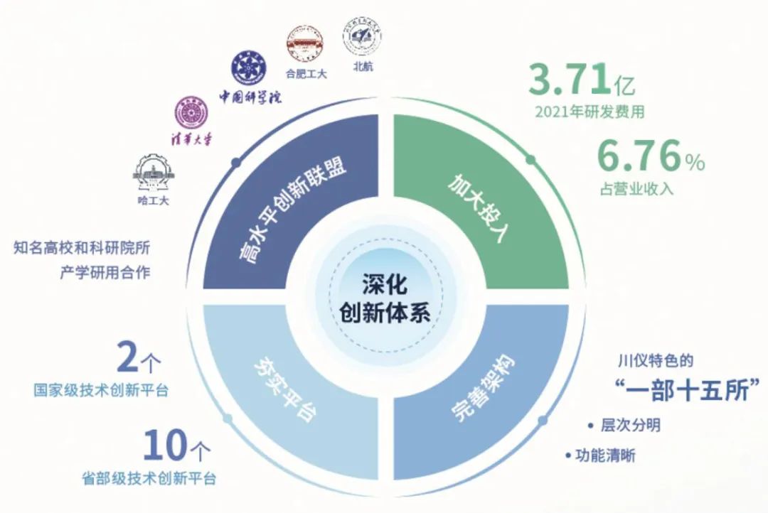 加拿大pc28展望(中国)官方网站