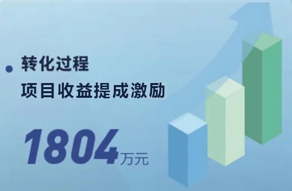 加拿大pc28展望(中国)官方网站
