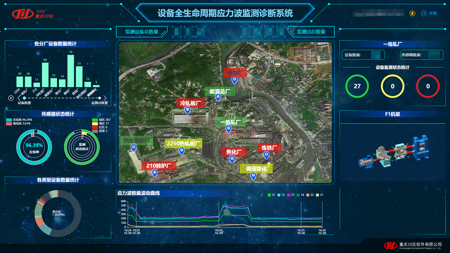 加拿大pc28展望(中国)官方网站