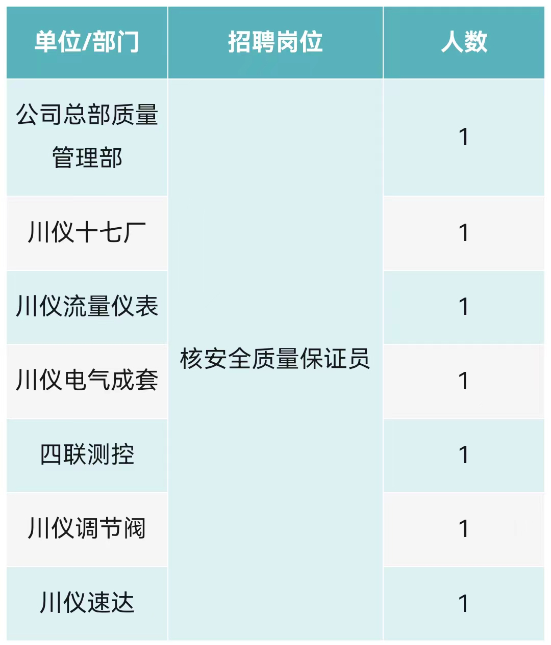 加拿大pc28展望(中国)官方网站