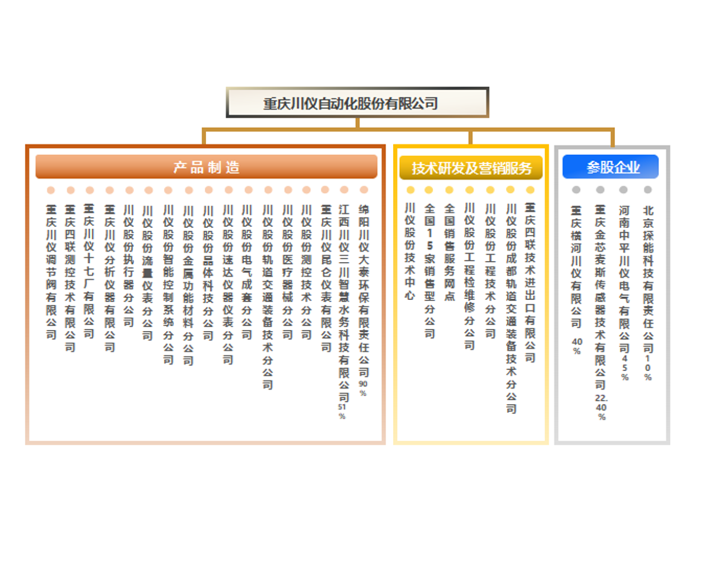 加拿大pc28展望(中国)官方网站
