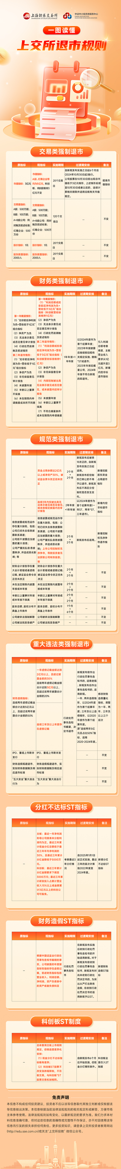 加拿大pc28展望(中国)官方网站